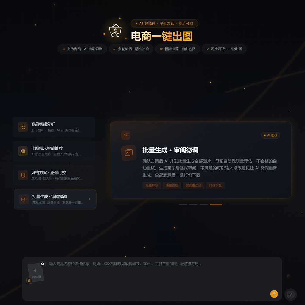 后台电商生图